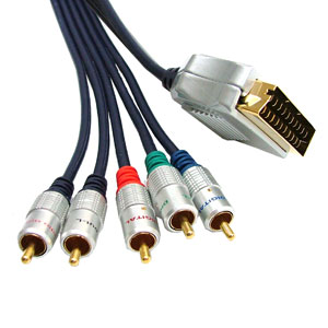 Video Adaptor Cable