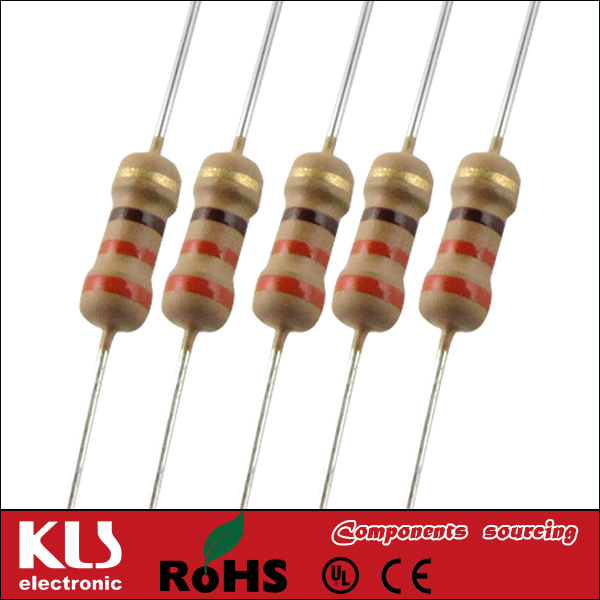 Film Fixed Resistors