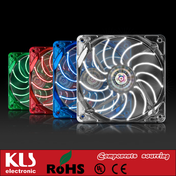 LED Fans